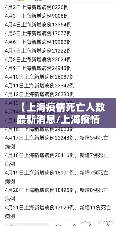 【上海疫情死亡人数最新消息/上海疫情感染人数实时更新】 【上海疫情死亡人数最新消息/上海疫情感染人数实时更新】
