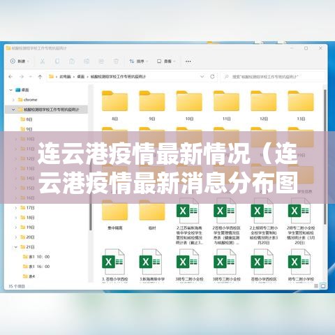连云港疫情最新情况(连云港疫情最新消息分布图) 连云港疫情最新情况(连云港疫情最新消息分布图)