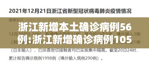 浙江新增本土确诊病例56例:浙江新增确诊病例105例 浙江新增本土确诊病例56例:浙江新增确诊病例105例
