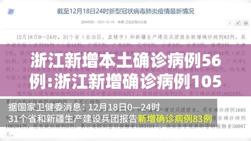 浙江新增本土确诊病例56例:浙江新增确诊病例105例 浙江新增本土确诊病例56例:浙江新增确诊病例105例