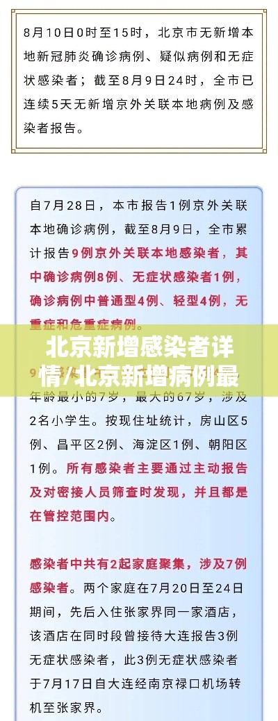 北京新增感染者详情/北京新增病例最新通报 北京新增感染者详情/北京新增病例最新通报