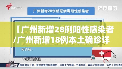 【广州新增28例阳性感染者/广州新增18例本土确诊详情】 【广州新增28例阳性感染者/广州新增18例本土确诊详情】