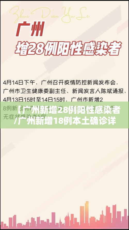 【广州新增28例阳性感染者/广州新增18例本土确诊详情】 【广州新增28例阳性感染者/广州新增18例本土确诊详情】