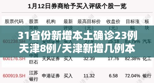 31省份新增本土确诊23例天津8例/天津新增几例本土确诊病例 31省份新增本土确诊23例天津8例/天津新增几例本土确诊病例