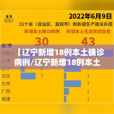 【辽宁新增18例本土确诊病例/辽宁新增18例本土确诊病例详情】