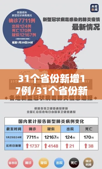 31个省份新增17例/31个省份新增确诊病例17例 新闻 31个省份新增17例/31个省份新增确诊病例17例 新闻