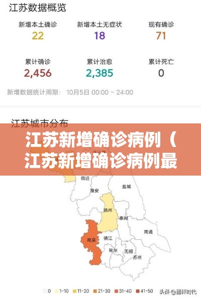 江苏新增确诊病例(江苏新增确诊病例最新消息) 江苏新增确诊病例(江苏新增确诊病例最新消息)