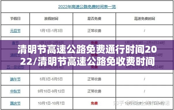 清明节高速公路免费通行时间2022/清明节高速公路免收费时间 清明节高速公路免费通行时间2022/清明节高速公路免收费时间