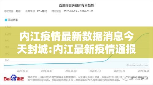 内江疫情最新数据消息今天封城:内江最新疫情通报
