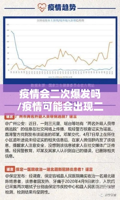 疫情会二次爆发吗/疫情可能会出现二次爆发吗