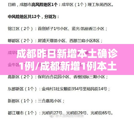 成都昨日新增本土确诊1例/成都新增1例本土确诊病例 成都昨日新增本土确诊1例/成都新增1例本土确诊病例