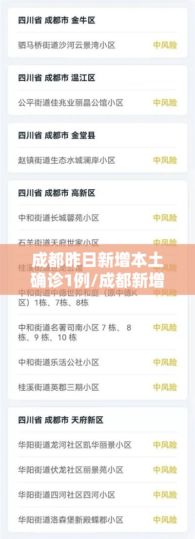 成都昨日新增本土确诊1例/成都新增1例本土确诊病例 成都昨日新增本土确诊1例/成都新增1例本土确诊病例