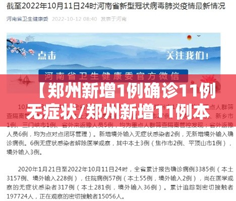【郑州新增1例确诊11例无症状/郑州新增11例本土确诊 16例无症状】 【郑州新增1例确诊11例无症状/郑州新增11例本土确诊 16例无症状】