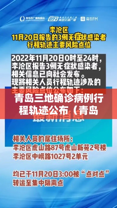 青岛三地确诊病例行程轨迹公布(青岛三地确诊病例行程轨迹公布最新) 青岛三地确诊病例行程轨迹公布(青岛三地确诊病例行程轨迹公布最新)