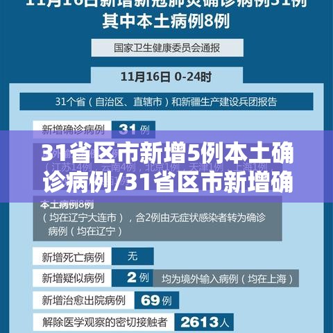 31省区市新增5例本土确诊病例/31省区市新增确诊30例本土12例 31省区市新增5例本土确诊病例/31省区市新增确诊30例本土12例