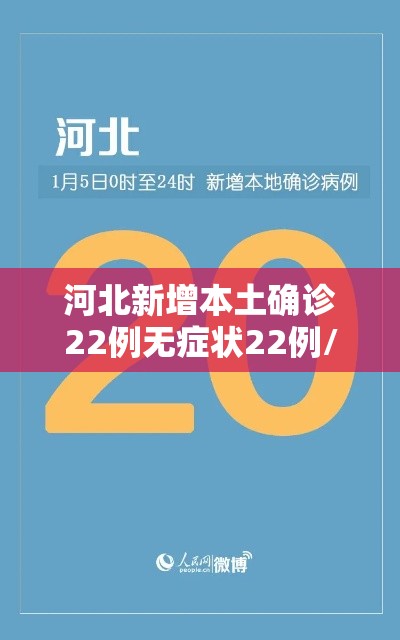 河北新增本土确诊22例无症状22例/河北新增51例本土69例无症状