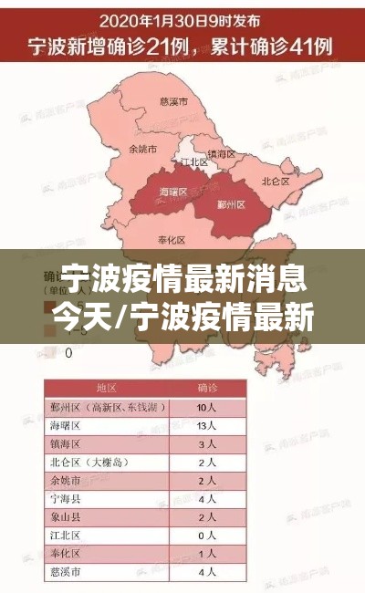 宁波疫情最新消息今天/宁波疫情最新消息今天1月27日2026年 宁波疫情最新消息今天/宁波疫情最新消息今天1月27日2026年