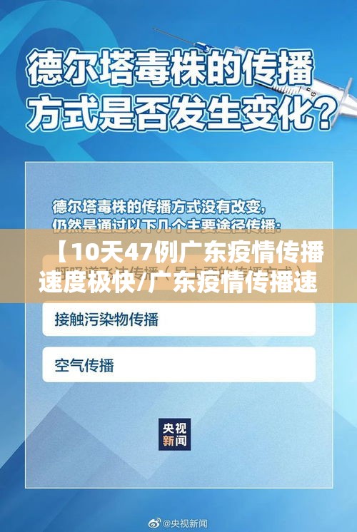 【10天47例广东疫情传播速度极快/广东疫情传播速度很快】 【10天47例广东疫情传播速度极快/广东疫情传播速度很快】