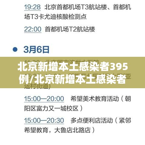 北京新增本土感染者395例/北京新增本土感染者395例是哪里的 北京新增本土感染者395例/北京新增本土感染者395例是哪里的