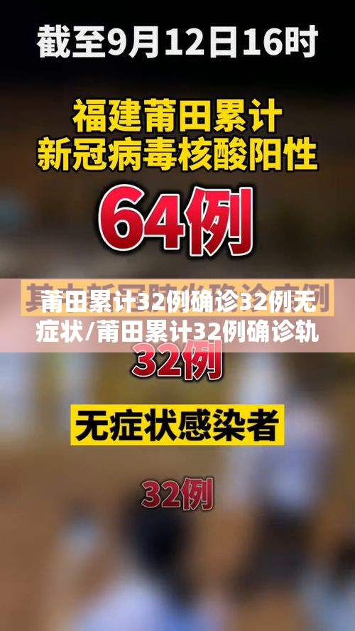 莆田累计32例确诊32例无症状/莆田累计32例确诊轨迹 莆田累计32例确诊32例无症状/莆田累计32例确诊轨迹