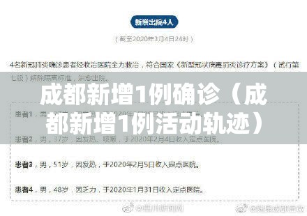 成都新增1例确诊(成都新增1例活动轨迹) 成都新增1例确诊(成都新增1例活动轨迹)