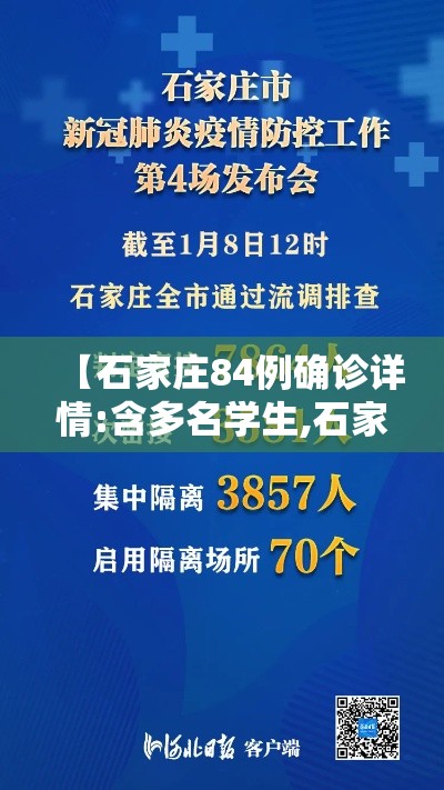 【石家庄84例确诊详情:含多名学生,石家庄新增确诊52例含多名学生】 【石家庄84例确诊详情:含多名学生,石家庄新增确诊52例含多名学生】