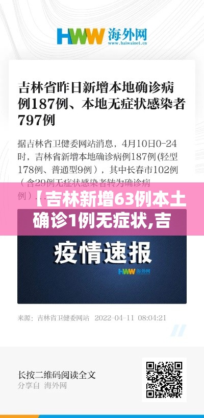 【吉林新增63例本土确诊1例无症状,吉林新增46例本土确诊 无症状7例】 【吉林新增63例本土确诊1例无症状,吉林新增46例本土确诊 无症状7例】