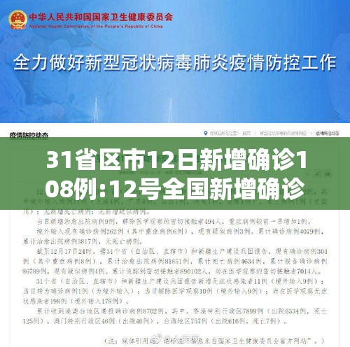31省区市12日新增确诊108例:12号全国新增确诊 31省区市12日新增确诊108例:12号全国新增确诊