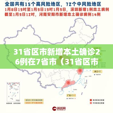 31省区市新增本土确诊26例在7省市(31省区市新增确诊26例本土7例) 31省区市新增本土确诊26例在7省市(31省区市新增确诊26例本土7例)