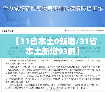 【31省本土0新增/31省本土新增93例】 【31省本土0新增/31省本土新增93例】