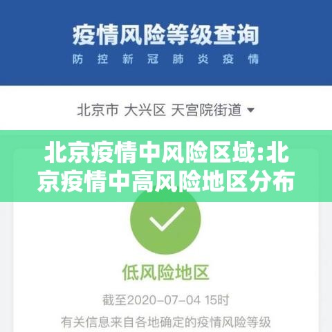 北京疫情中风险区域:北京疫情中高风险地区分布 北京疫情中风险区域:北京疫情中高风险地区分布