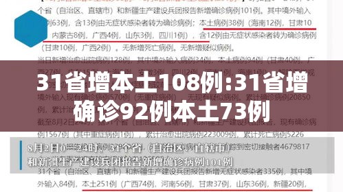 31省增本土108例:31省增确诊92例本土73例