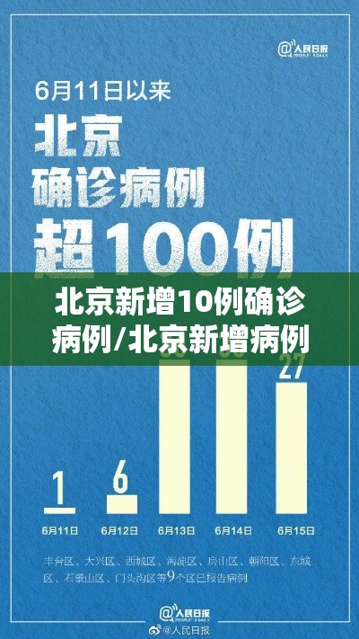 北京新增10例确诊病例/北京新增病例几例 北京新增10例确诊病例/北京新增病例几例