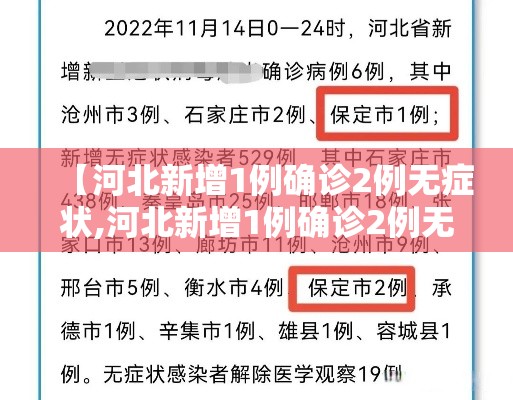 【河北新增1例确诊2例无症状,河北新增1例确诊2例无症状感染者】 【河北新增1例确诊2例无症状,河北新增1例确诊2例无症状感染者】