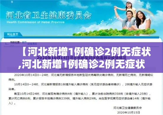 【河北新增1例确诊2例无症状,河北新增1例确诊2例无症状感染者】 【河北新增1例确诊2例无症状,河北新增1例确诊2例无症状感染者】