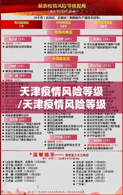 天津疫情风险等级/天津疫情风险等级划分名单 天津疫情风险等级/天津疫情风险等级划分名单