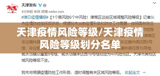 天津疫情风险等级/天津疫情风险等级划分名单 天津疫情风险等级/天津疫情风险等级划分名单