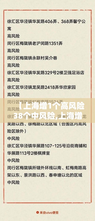 【上海增1个高风险38个中风险,上海增4个中风险地区】 【上海增1个高风险38个中风险,上海增4个中风险地区】