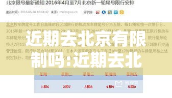 近期去北京有限制吗:近期去北京有限制吗最新消息 近期去北京有限制吗:近期去北京有限制吗最新消息