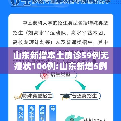 山东新增本土确诊59例无症状106例:山东新增5例确诊病例 山东新增本土确诊59例无症状106例:山东新增5例确诊病例