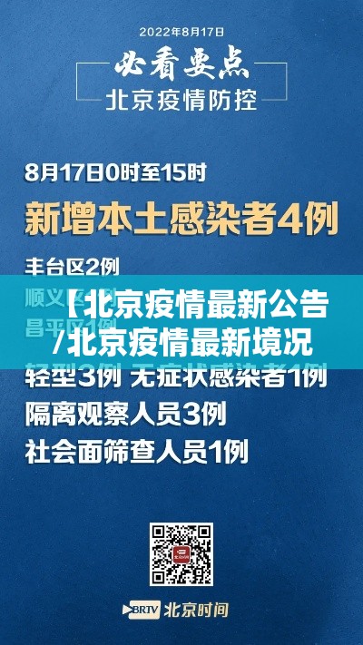 【北京疫情最新公告/北京疫情最新境况】