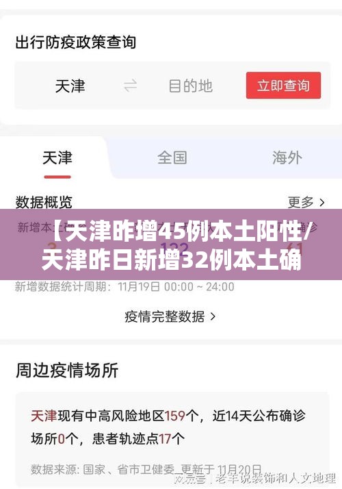 【天津昨增45例本土阳性/天津昨日新增32例本土确诊】 【天津昨增45例本土阳性/天津昨日新增32例本土确诊】