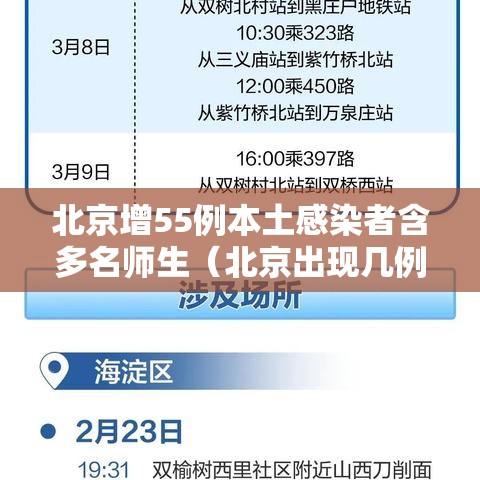北京增55例本土感染者含多名师生(北京出现几例感染) 北京增55例本土感染者含多名师生(北京出现几例感染)