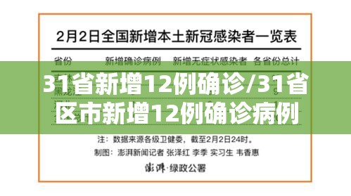 31省新增12例确诊/31省区市新增12例确诊病例 31省新增12例确诊/31省区市新增12例确诊病例