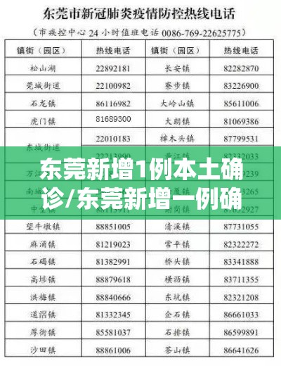 东莞新增1例本土确诊/东莞新增一例确诊病例