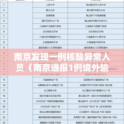 南京发现一例核酸异常人员(南京通报1例境外输入关联核酸阳性人员) 南京发现一例核酸异常人员(南京通报1例境外输入关联核酸阳性人员)