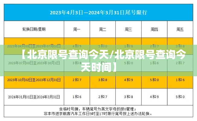 【北京限号查询今天/北京限号查询今天时间】 【北京限号查询今天/北京限号查询今天时间】