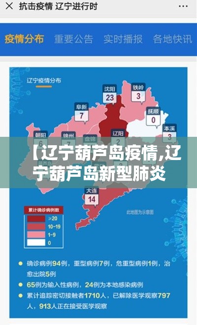 【辽宁葫芦岛疫情,辽宁葫芦岛新型肺炎疫情最新消息】 【辽宁葫芦岛疫情,辽宁葫芦岛新型肺炎疫情最新消息】