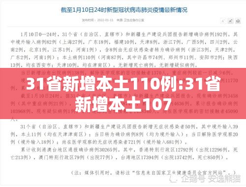 31省新增本土110例:31省新增本土107 31省新增本土110例:31省新增本土107