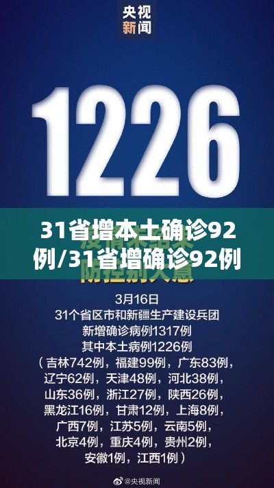 31省增本土确诊92例/31省增确诊92例本土73例